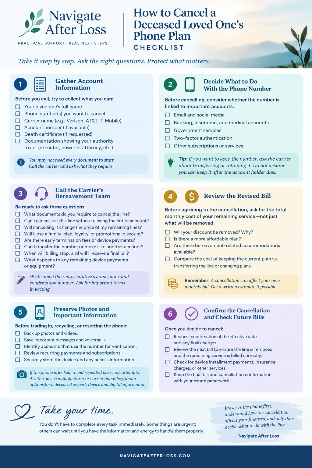 Illustrated checklist for canceling a deceased loved one’s phone plan, covering carrier questions, remaining costs, preserving information, and confirming cancellation.